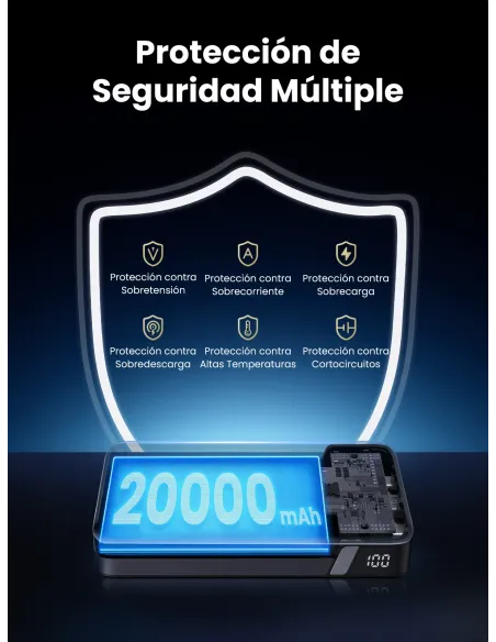 Ugreen 25188 batería externa 20000 mAh Gris