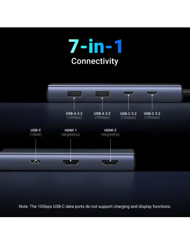 Ugreen 7-in-1 USB-C Hub CM498 Acoplamiento Base Gris