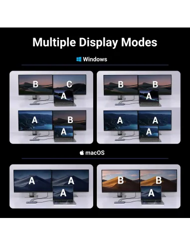 Ugreen 7-in-1 USB-C Hub CM498 Acoplamiento Base Gris