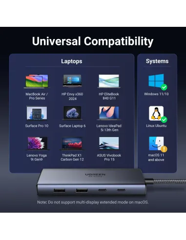 Ugreen 7-in-1 USB-C Hub CM498 Acoplamiento Base Gris