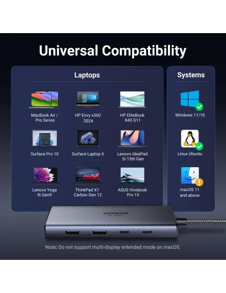Ugreen 7-in-1 USB-C Hub CM498 Acoplamiento Base Gris
