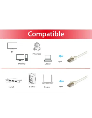 Equip 605716 cable de red Blanco 10 m Cat6a S FTP (S-STP)