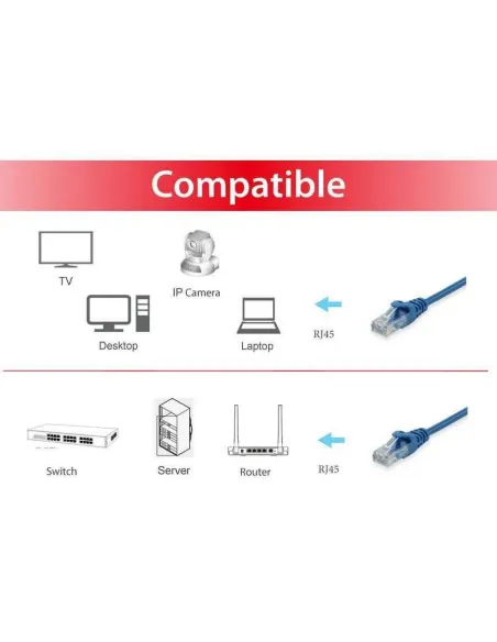 Equip 625433 cable de red Azul 0,25 m Cat6 U UTP (UTP)