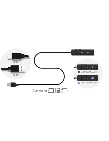 Yealink UH36 Mono Teams Auriculares Alámbrico Diadema Oficina Centro de llamadas USB tipo A Negro, Plata