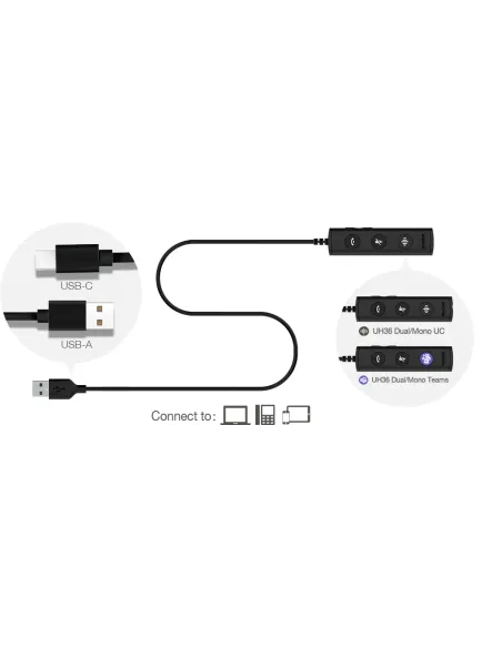 Yealink UH36 Mono Teams Auriculares Alámbrico Diadema Oficina Centro de llamadas USB tipo A Negro, Plata