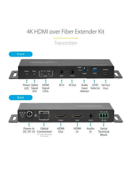 StarTech.com Juego Extensor de HDMI 4K por Fibra - 4K a 60Hz hasta 1km (Monomodo) o 330m (Multimodo) - Fibra Óptica LC - HDR -