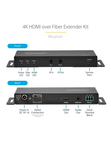 StarTech.com Juego Extensor de HDMI 4K por Fibra - 4K a 60Hz hasta 1km (Monomodo) o 330m (Multimodo) - Fibra Óptica LC - HDR -