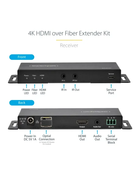 StarTech.com Juego Extensor de HDMI 4K por Fibra - 4K a 60Hz hasta 1km (Monomodo) o 330m (Multimodo) - Fibra Óptica LC - HDR -