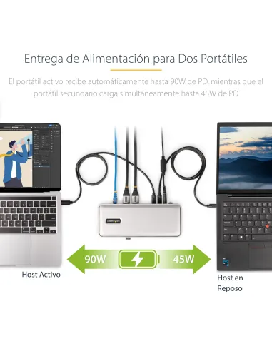 StarTech.com Docking Station KVM USB-C para Portátil - Replicador de Puertos USB Tipo C para 2 Monitores DisplayPort 4K 60Hz -