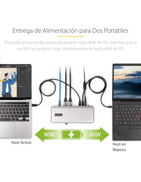 StarTech.com Docking Station KVM USB-C para Portátil - Replicador de Puertos USB Tipo C para 2 Monitores DisplayPort 4K 60Hz -
