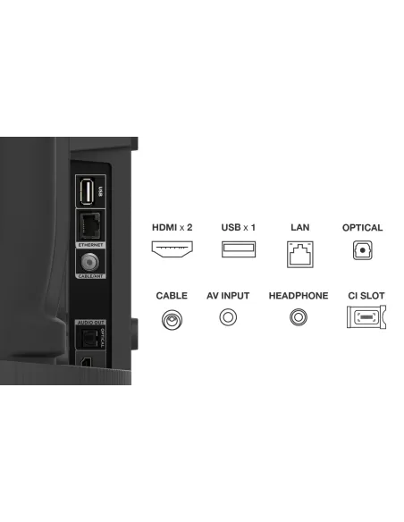 TCL S54 40S5400A Televisor 101,6 cm (40") Full HD Smart TV Wifi Plata