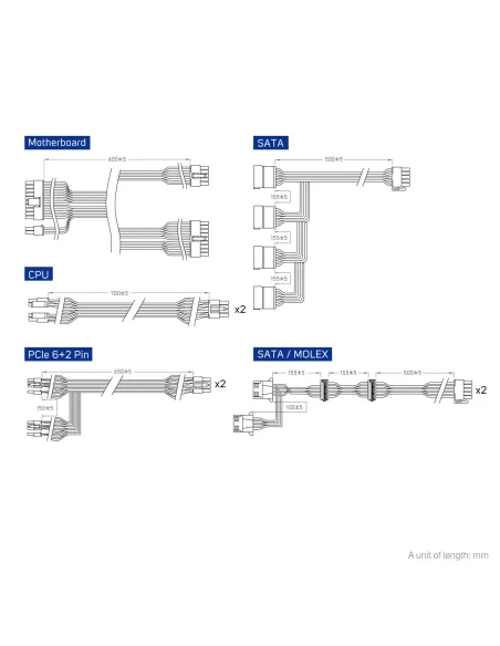 FSP VITA GM 650W unidad de fuente de alimentación 20+4 pin ATX ATX Negro