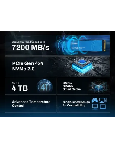 Biwin NV7200 2 TB M.2 PCI Express 4.0 NVMe