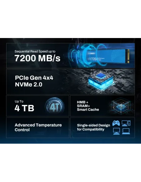 Biwin NV7200 2 TB M.2 PCI Express 4.0 NVMe