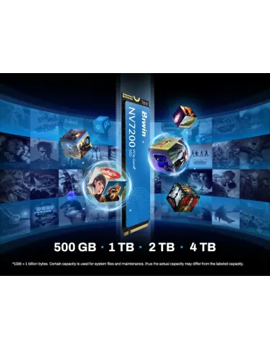 Biwin NV7200 2 TB M.2 PCI Express 4.0 NVMe