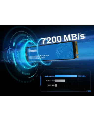 Biwin NV7200 4 TB M.2 PCI Express 4.0 NVMe