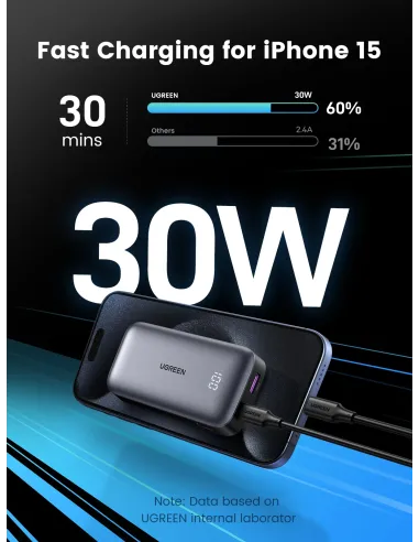 Ugreen 10000mAh Mini Powerbank Quick Charging 30W Gris