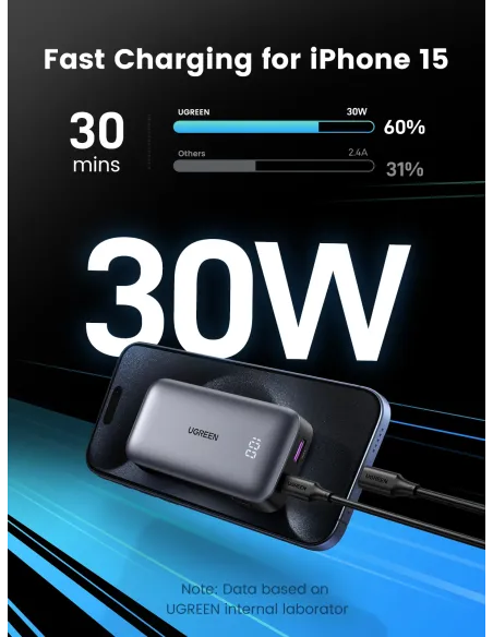 Ugreen 10000mAh Mini Powerbank Quick Charging 30W Gris