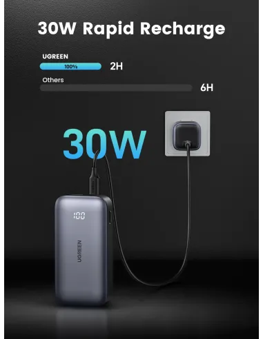 Ugreen 10000mAh Mini Powerbank Quick Charging 30W Gris