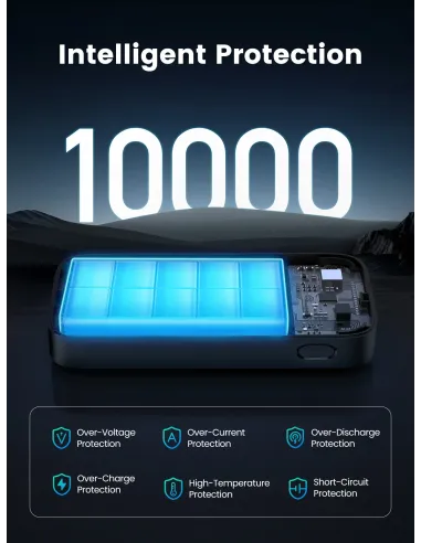Ugreen 10000mAh Mini Powerbank Quick Charging 30W Gris