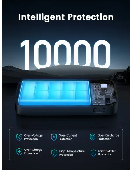 Ugreen 10000mAh Mini Powerbank Quick Charging 30W Gris
