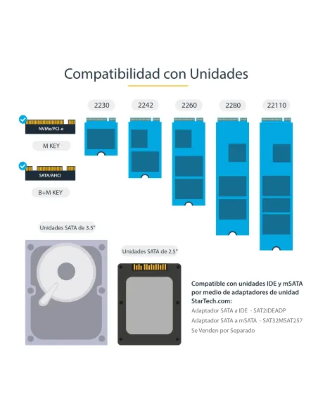 StarTech.com Clonador y Borrador Autónomo de Unidades de Almacenamiento SATA M.2 - NVMe M.2 - Duplicador Copiador Externo
