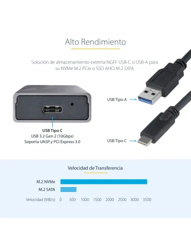 StarTech.com Caja Externa de Aluninio USB-C 10Gbps a NVMe M.2 o SSD M.2 SATA - Sin Herramientas para SSD M.2 NGFF PCIe SATA -