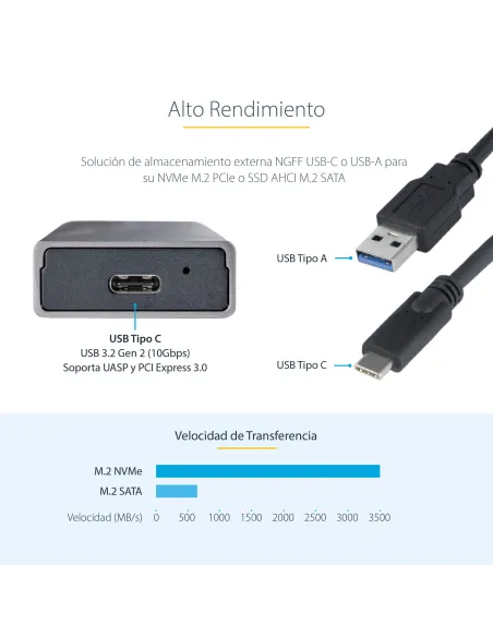 StarTech.com Caja Externa de Aluninio USB-C 10Gbps a NVMe M.2 o SSD M.2 SATA - Sin Herramientas para SSD M.2 NGFF PCIe SATA -