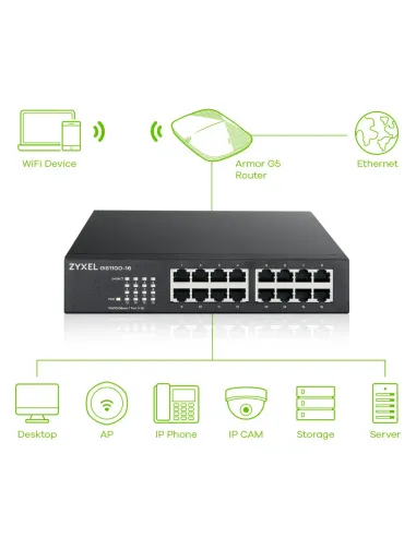 Zyxel GS1100-16 No administrado Gigabit Ethernet (10 100 1000)