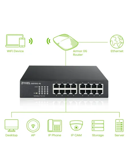 Zyxel GS1100-16 No administrado Gigabit Ethernet (10 100 1000)