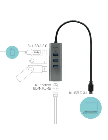 i-tec Metal USB-C HUB 3 Port + Gigabit Ethernet Adapter