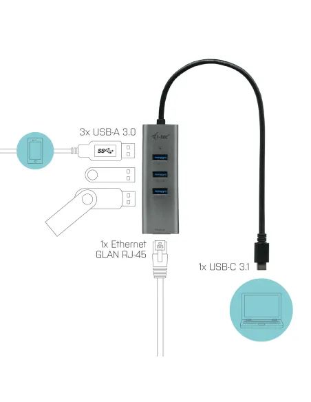 i-tec Metal USB-C HUB 3 Port + Gigabit Ethernet Adapter