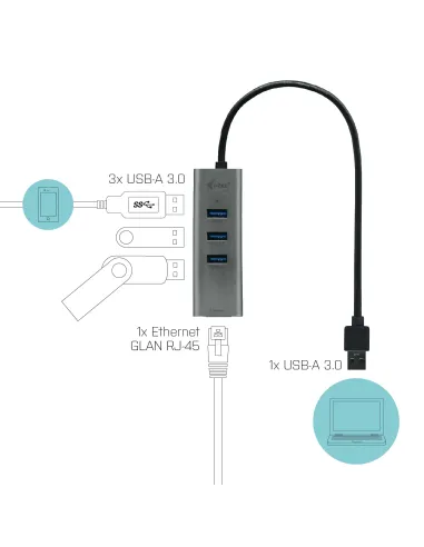 i-tec Metal USB 3.0 HUB 3 Port + Gigabit Ethernet Adapter