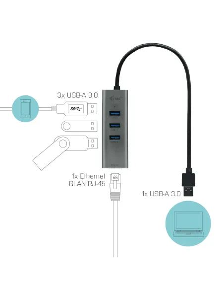 i-tec Metal USB 3.0 HUB 3 Port + Gigabit Ethernet Adapter