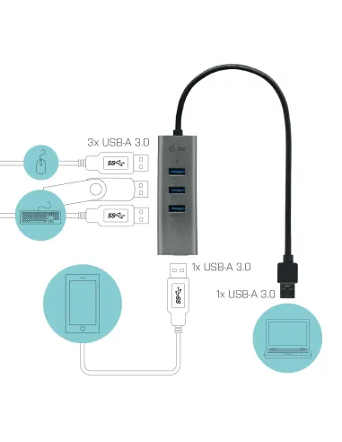 i-tec Metal USB 3.0 HUB 4 Port