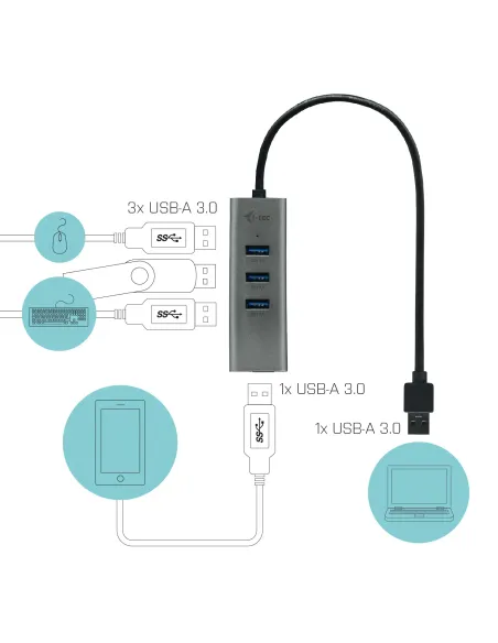 i-tec Metal USB 3.0 HUB 4 Port