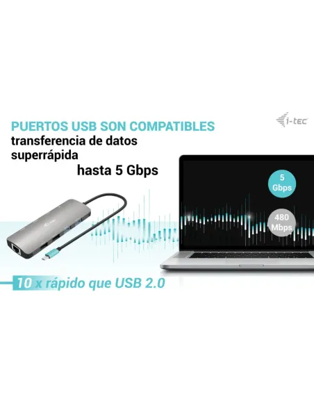 i-tec USB-C Metal Nano 2x Display Docking Station + Power Delivery 100 W