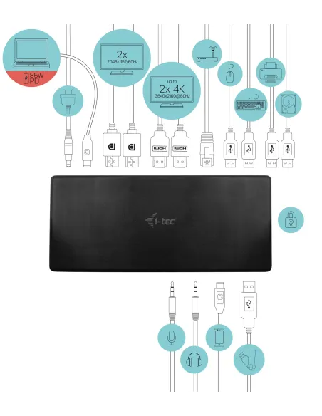 i-tec USB-C Quattro Display Docking Station with Power Delivery 85 W