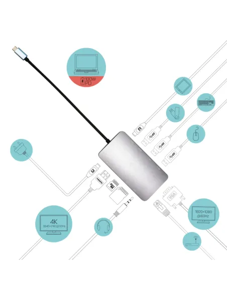 i-tec Metal USB-C Nano Dock HDMI VGA with LAN + Universal Charger 77 W