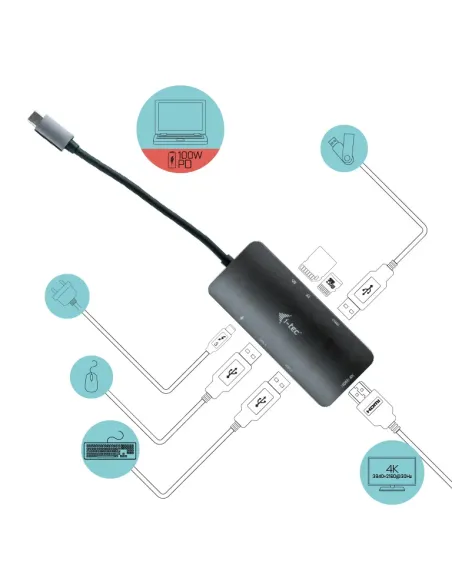 i-tec Metal USB-C Nano Dock 4K HDMI + Power Delivery 100 W