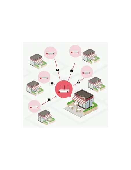 Zyxel USG FLEX 50 cortafuegos (hardware) 0,35 Gbit s