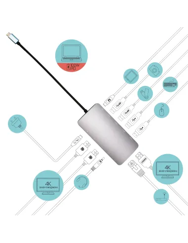 i-tec Metal USB-C Nano 3x Display Docking Station + Power Delivery 100 W