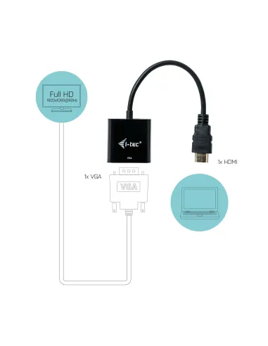 i-tec HDMI2VGAADA adaptador de cable de vídeo 0,15 m HDMI VGA Negro