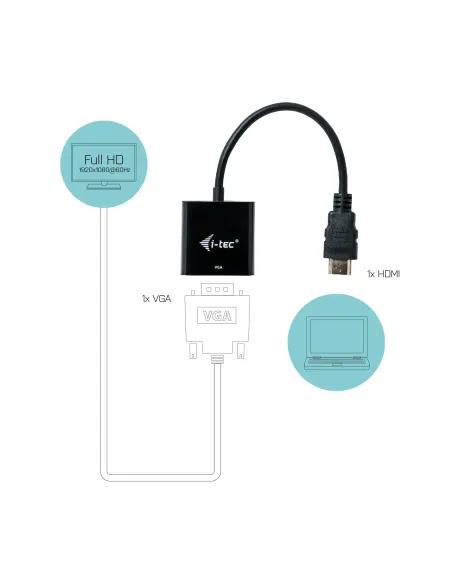 i-tec HDMI2VGAADA adaptador de cable de vídeo 0,15 m HDMI VGA Negro