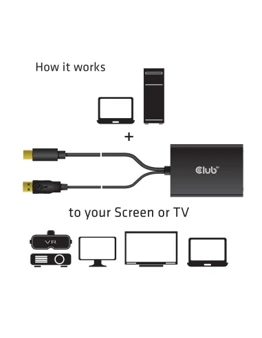CLUB3D cac-1130 0,6 m MiniDP USB-A DVI-D Negro