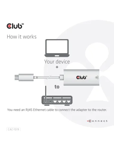 CLUB3D CAC-1519 cambiador de género para cable USB-C RJ-45 Blanco