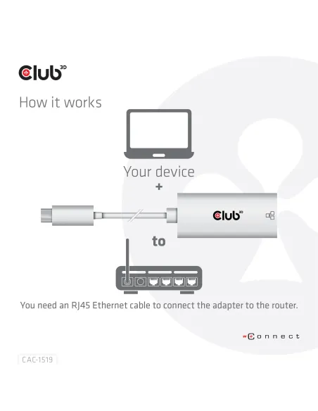 CLUB3D CAC-1519 cambiador de género para cable USB-C RJ-45 Blanco