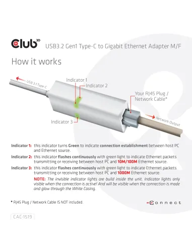CLUB3D CAC-1519 cambiador de género para cable USB-C RJ-45 Blanco
