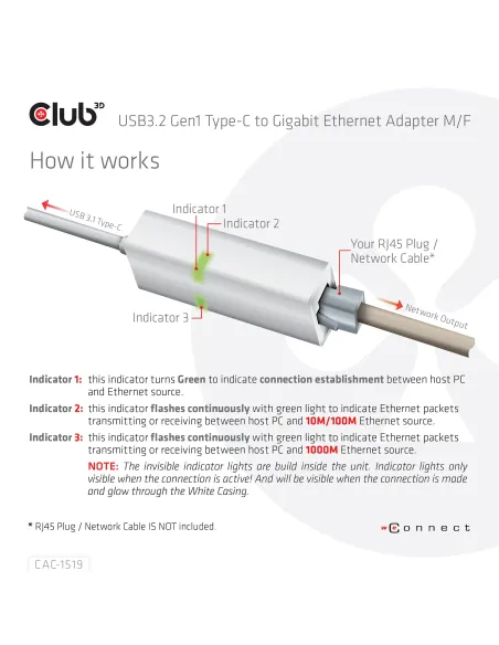 CLUB3D CAC-1519 cambiador de género para cable USB-C RJ-45 Blanco