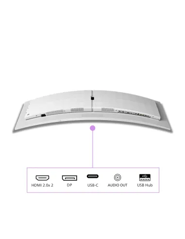 Philips Evnia 8000 49M2C8900L 00 pantalla para PC 124,2 cm (48.9") 5120 x 1440 Pixeles Dual QHD QD-OLED Blanco